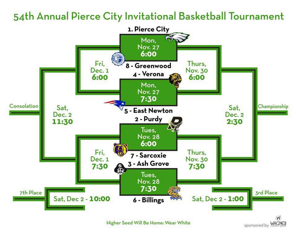 Pierce City Invitational Tournament