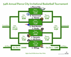 Pierce City Invitational Tournament