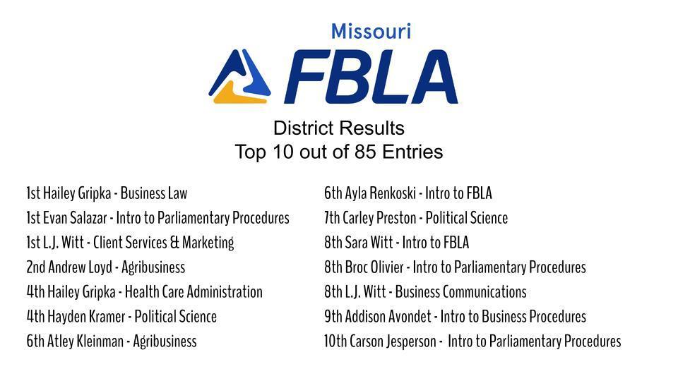 Missouri FBLA District Results info below.