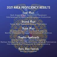 FFA Winners