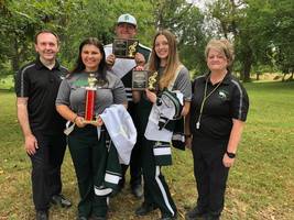 Band Success